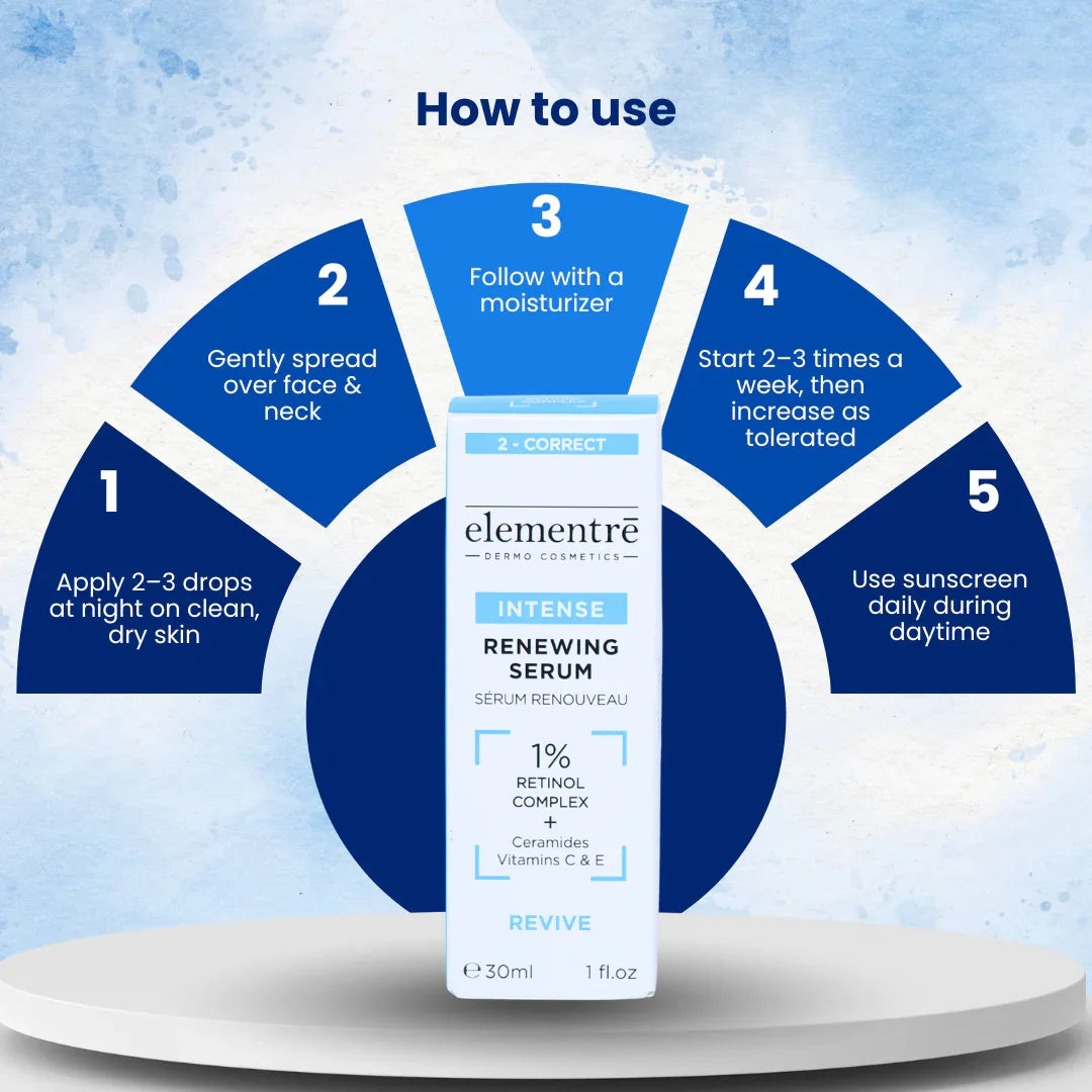Elementre Renewing Serum