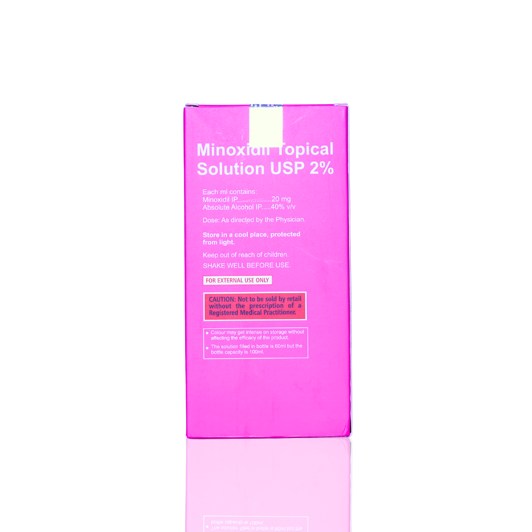 Imxia 2% Minoxidil Solution