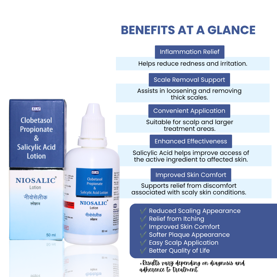 KLM NIOSALIC® Lotion