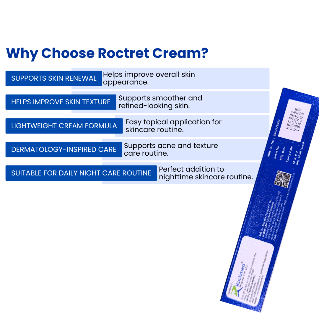 Roctret Cream packaging with features listed on a white background
