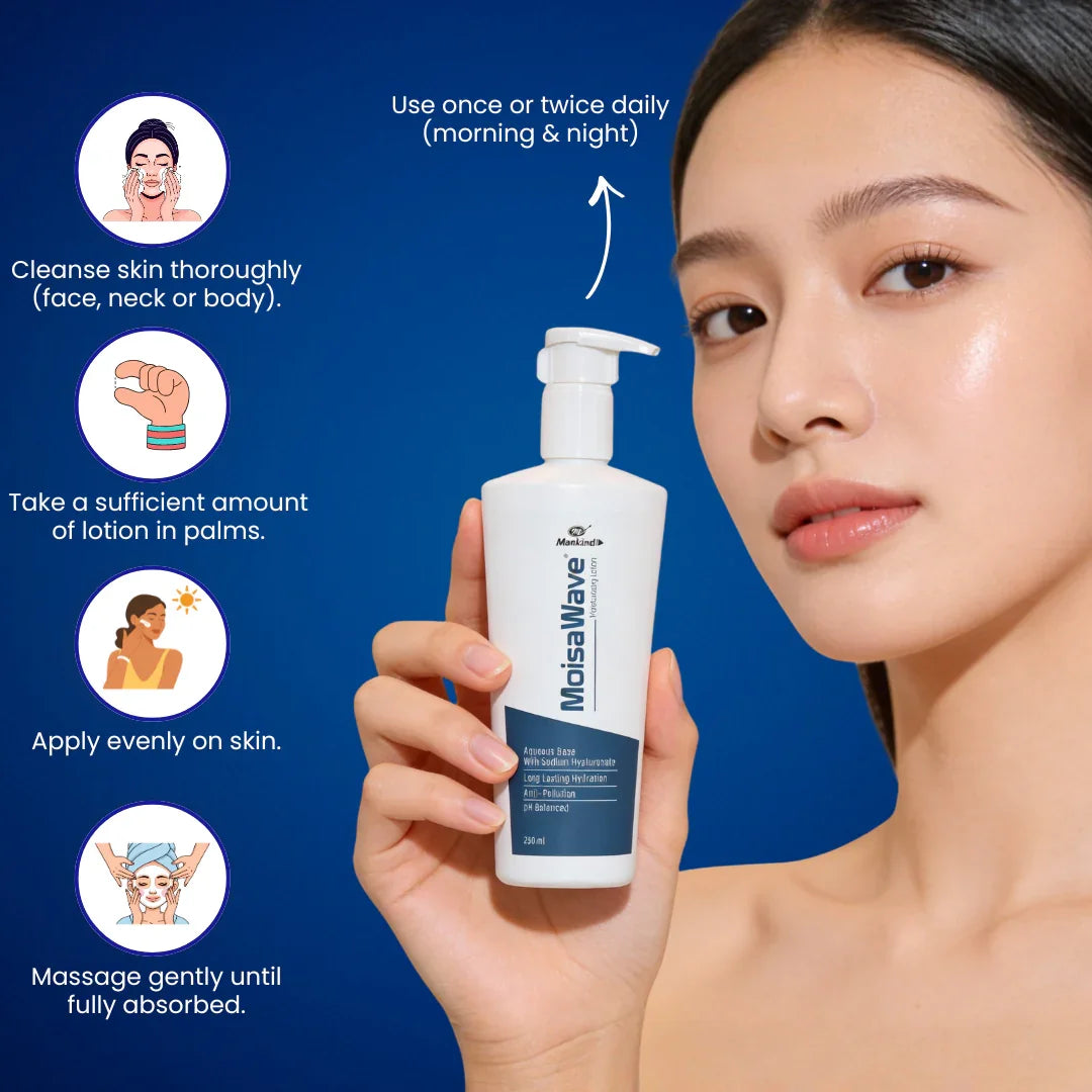 Moisawave Moisturizing Lotion