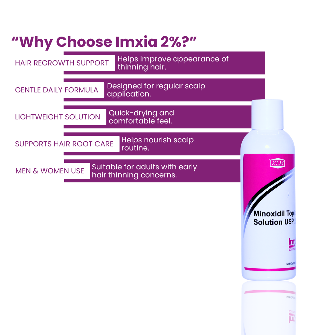 Imxia 2% Minoxidil Solution