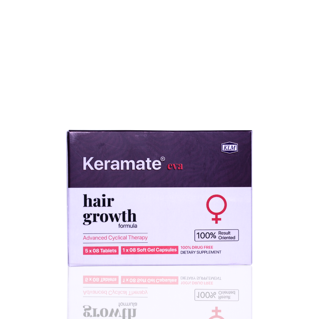 Keramate hair growth formula packaging on a white background