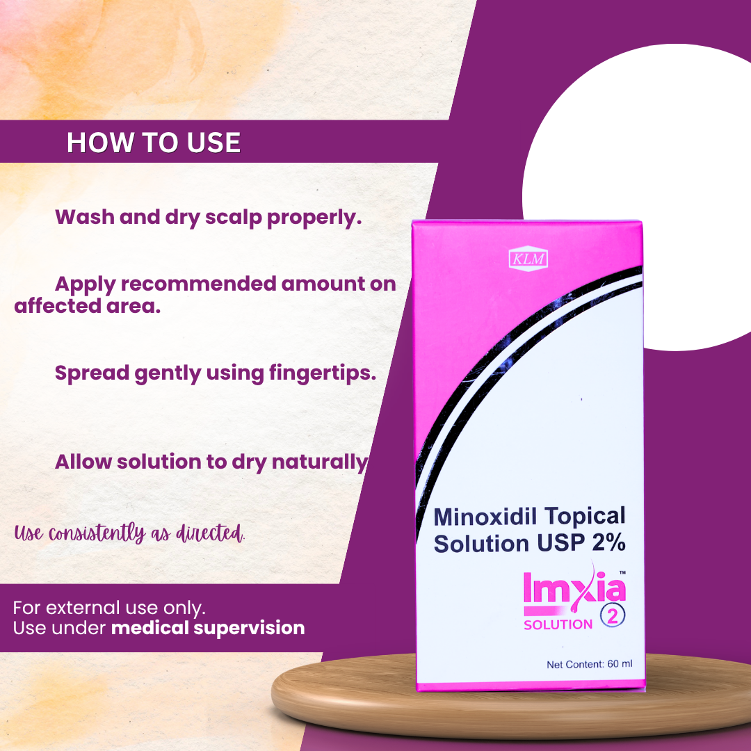 Imxia 2% Minoxidil Solution