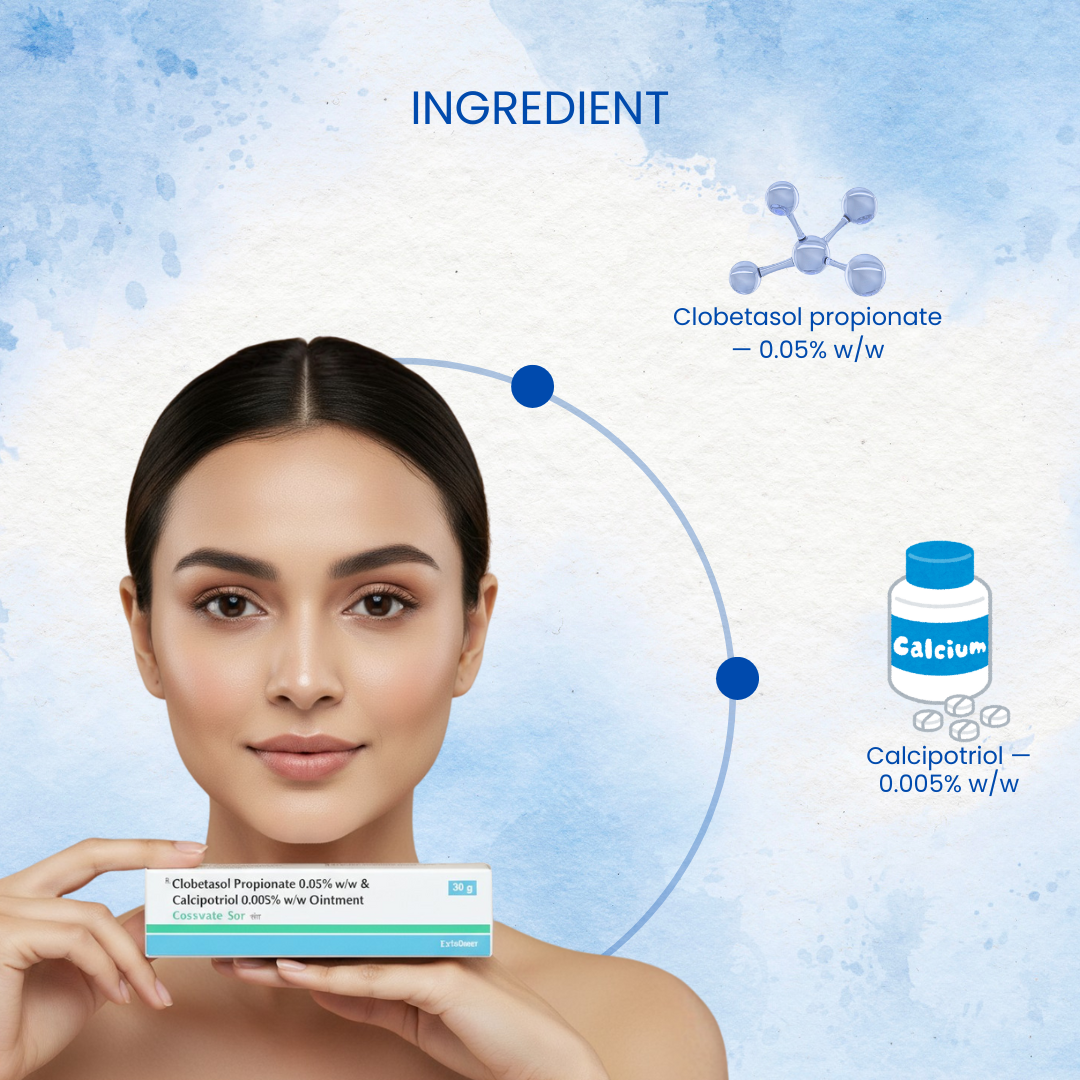 Cosvate Sor 0.005%W/W Ointment