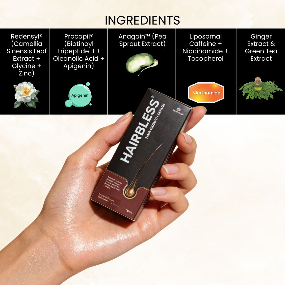 Hairbless Hair Growth Serum