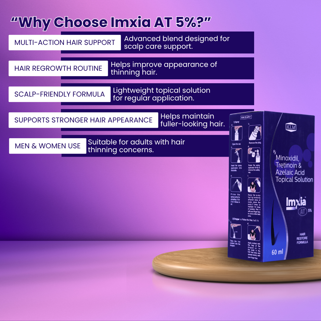 Imxia AT 5% Topical Solution