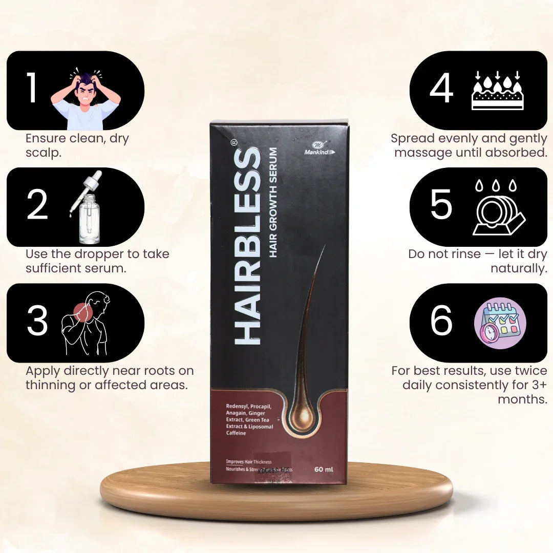 Hairbless Hair Growth Serum
