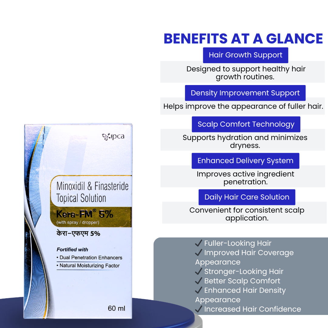 Vipca Kera-FM® 5%