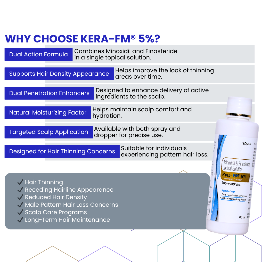 Vipca Kera-FM® 5%
