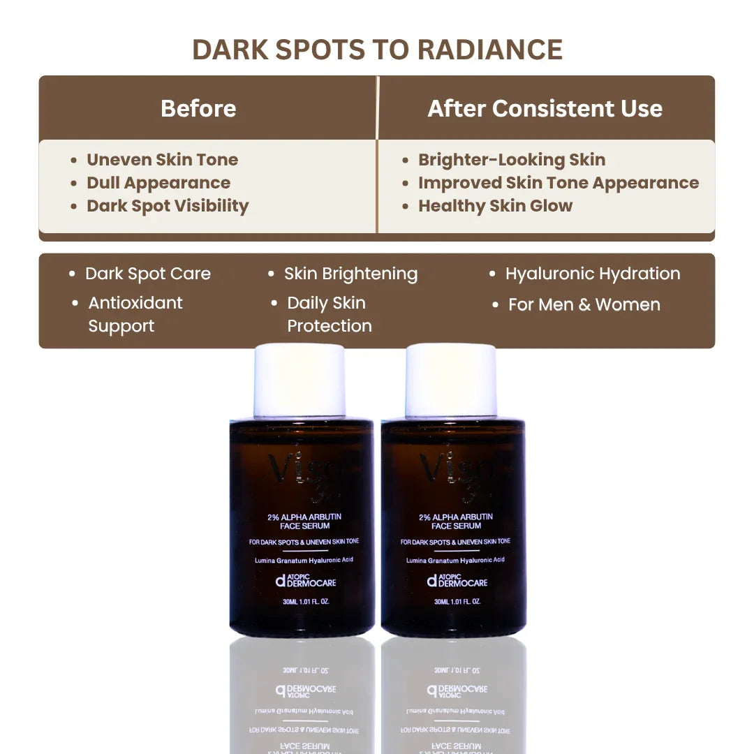 Viso Fer 2% Alpha Arbutin Face Serum