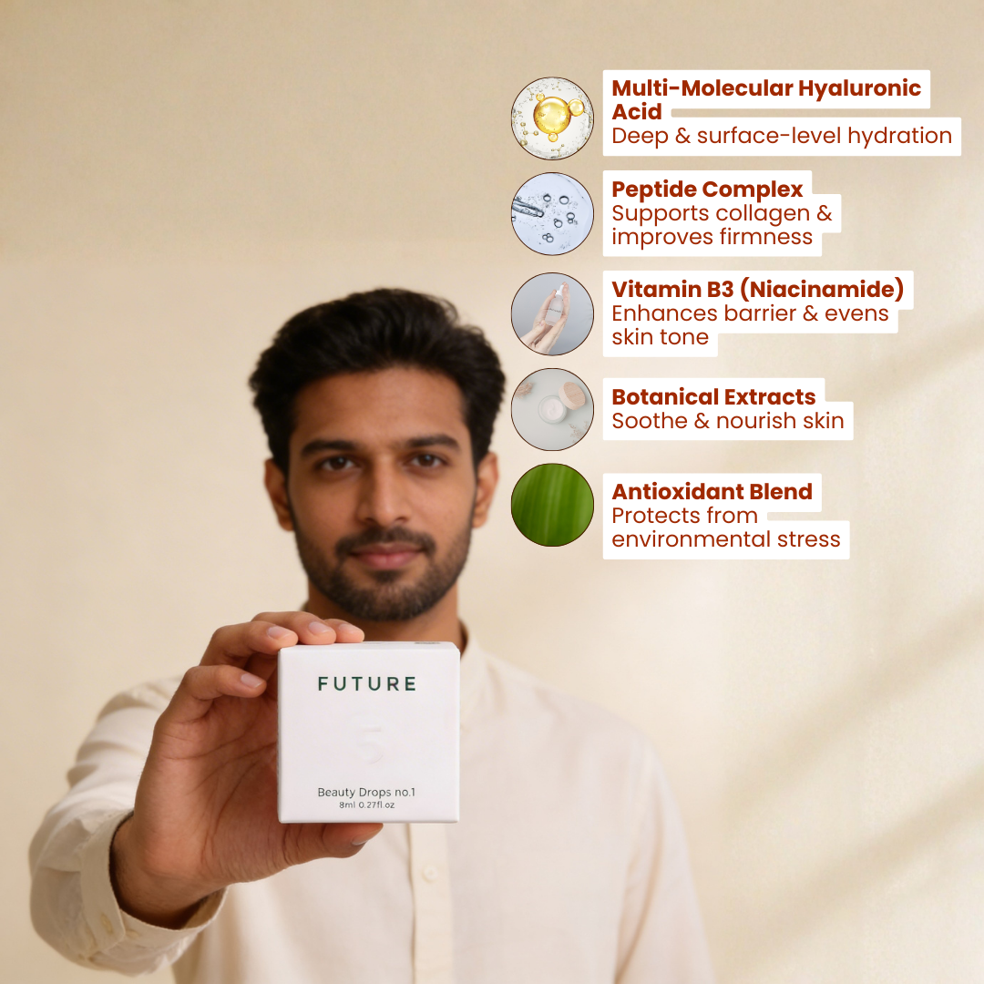 Future Cosmetics Beauty Drops No. 1