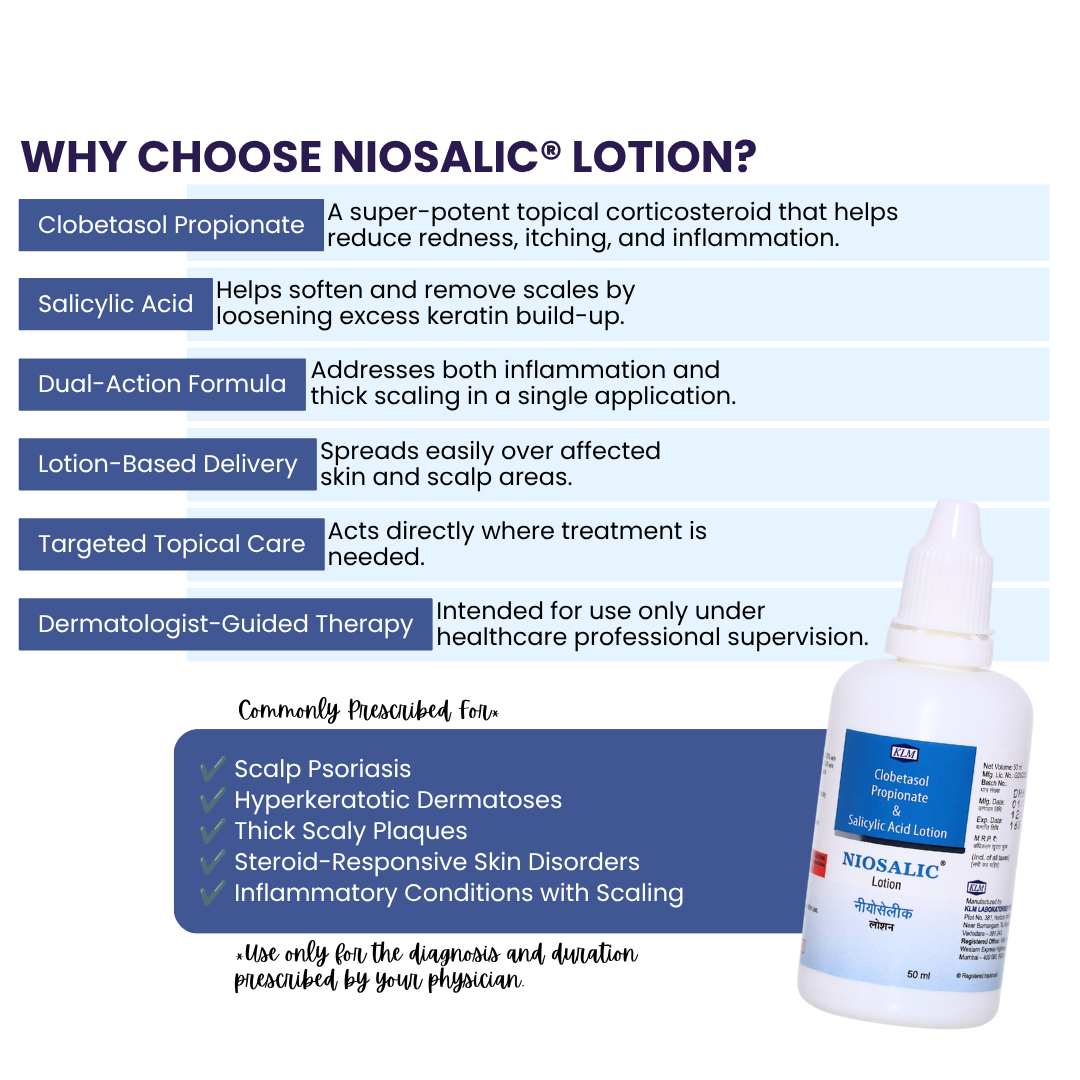 KLM NIOSALIC® Lotion
