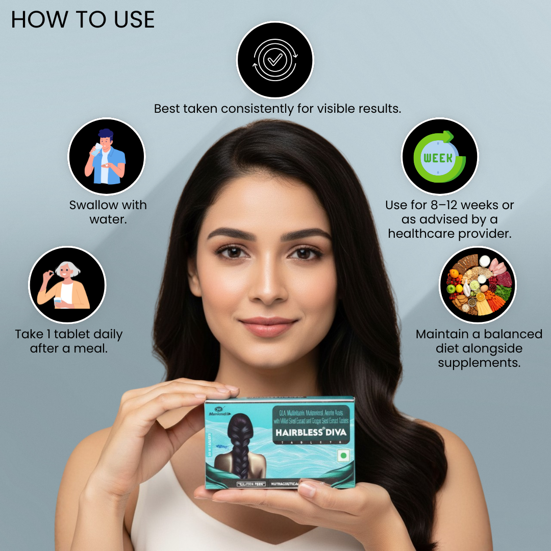 Hairbless Diva Nutraceutical Tablet For Women