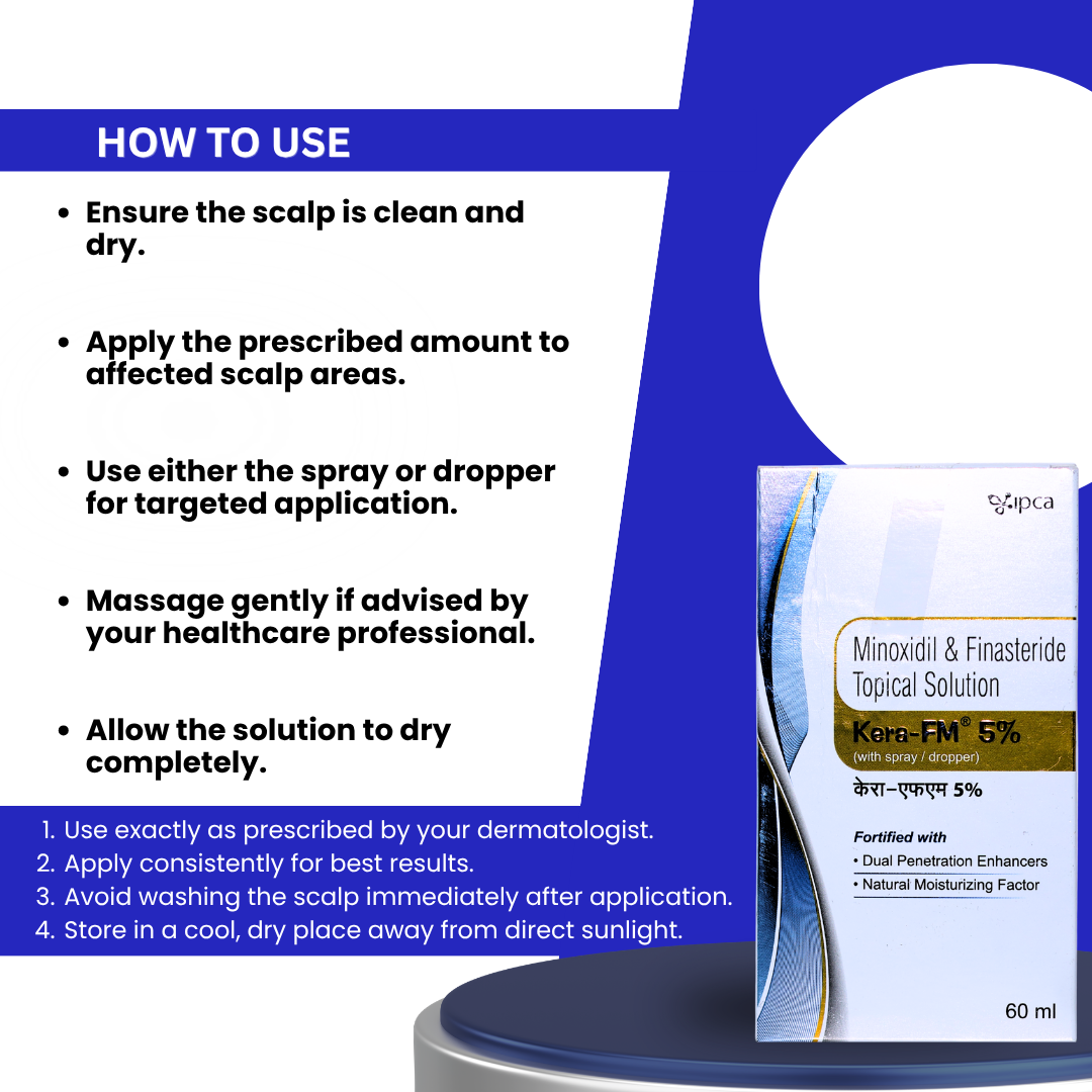 Vipca Kera-FM® 5%