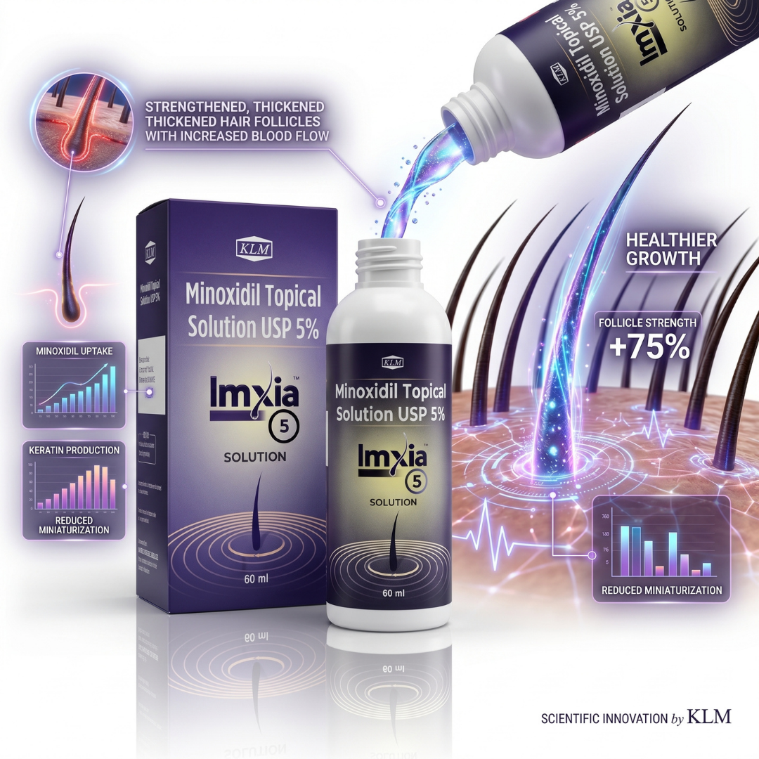 Imxia 5% Solution