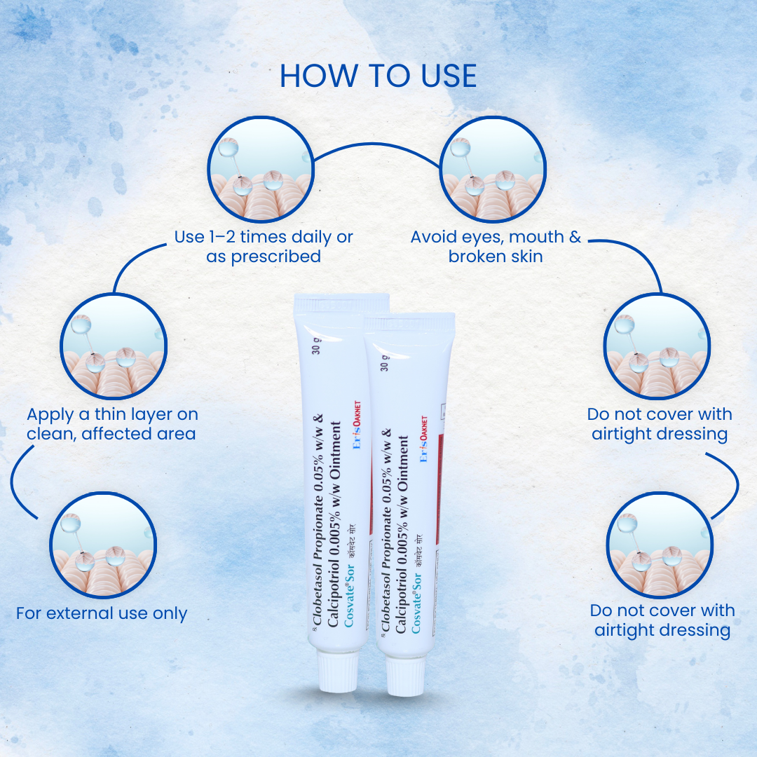 Cosvate Sor 0.005%W/W Ointment