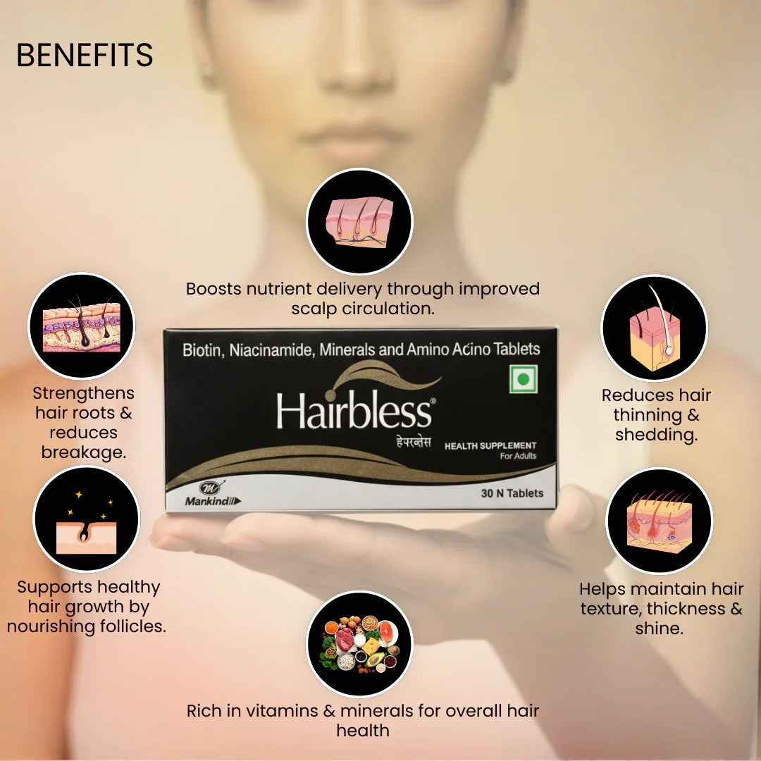 Hairbless Tablet