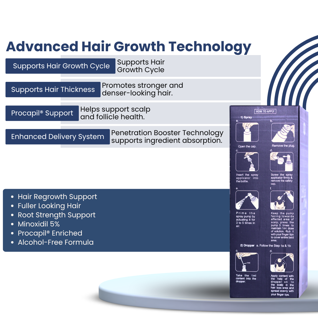 iMxia™ Yuth 5% Solution