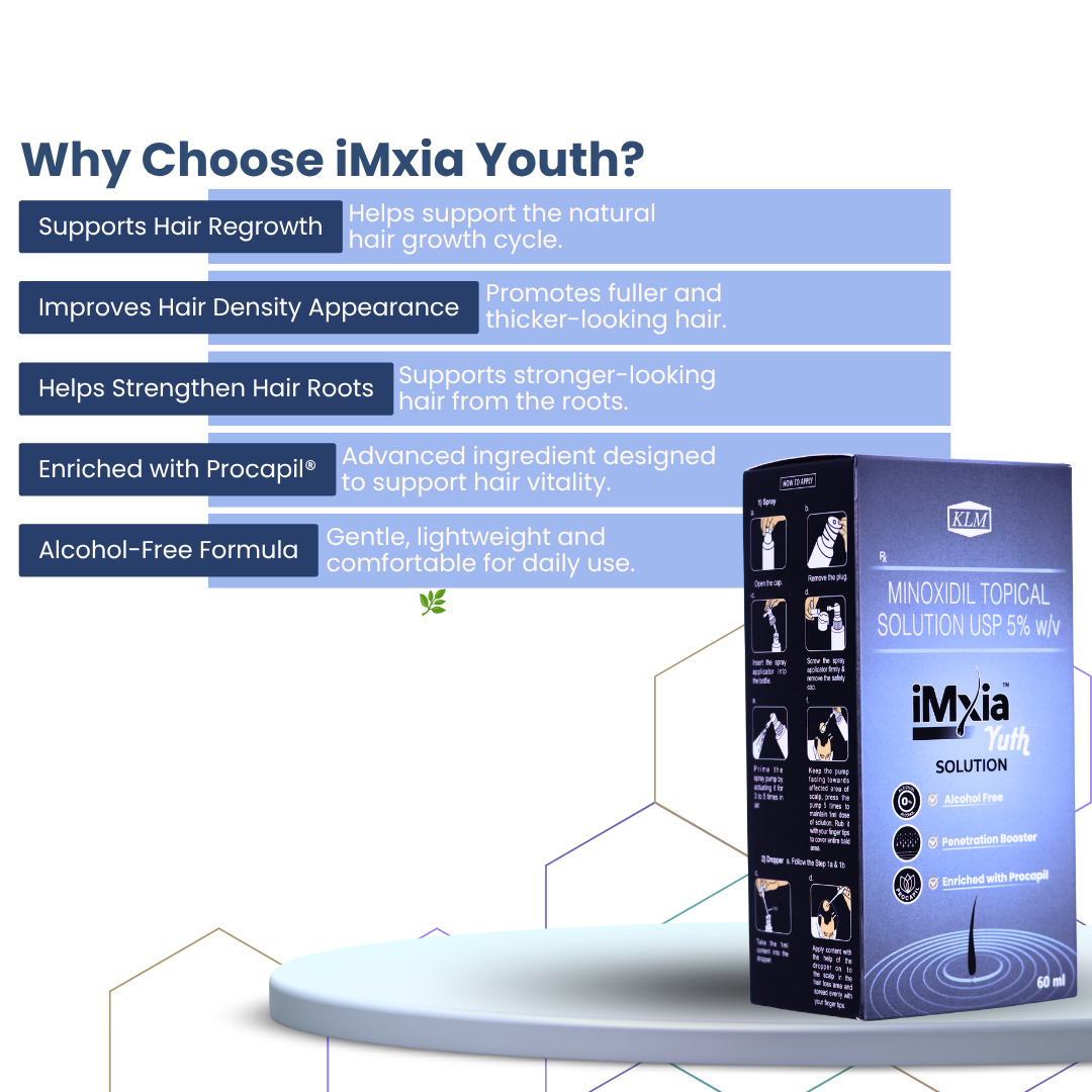 iMxia™ Yuth 5% Solution