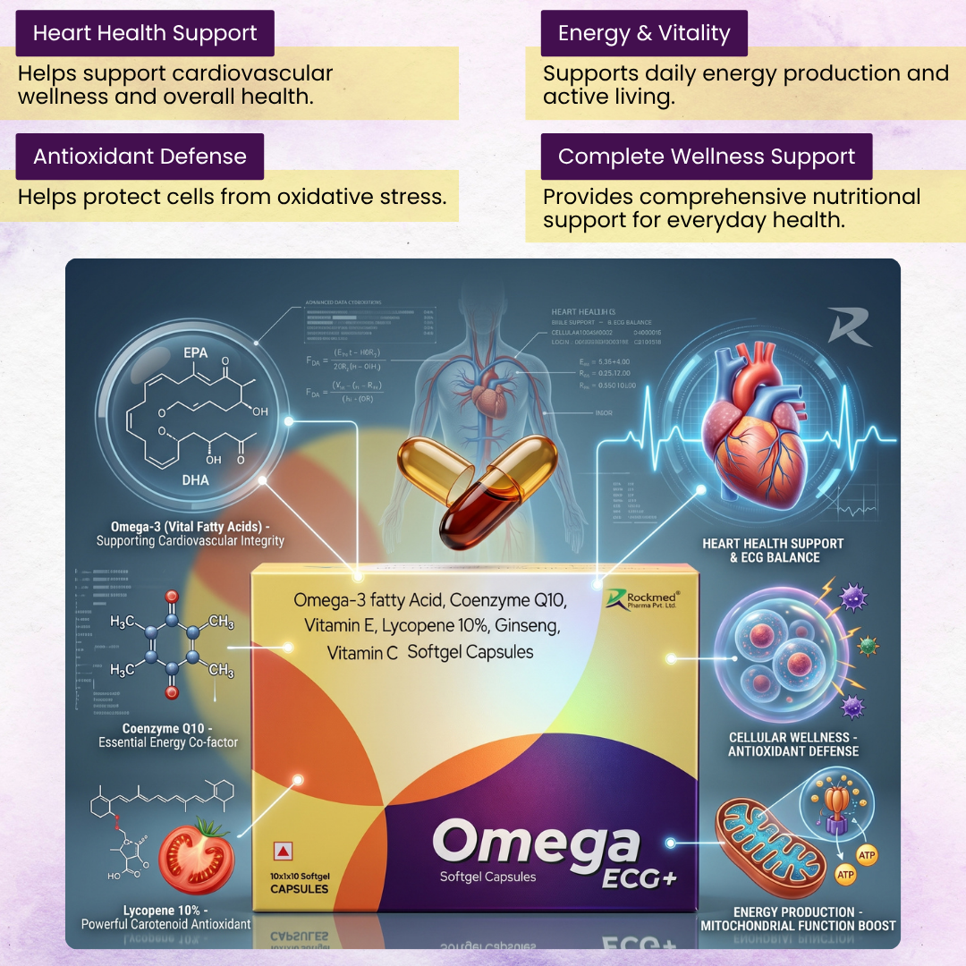 Omega ECG+ Softgel Capsules
