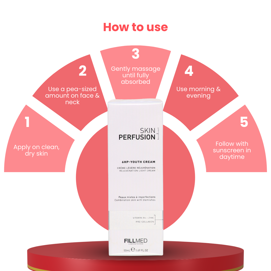 Fillmed Skin Perfusion 6HP Youth Cream