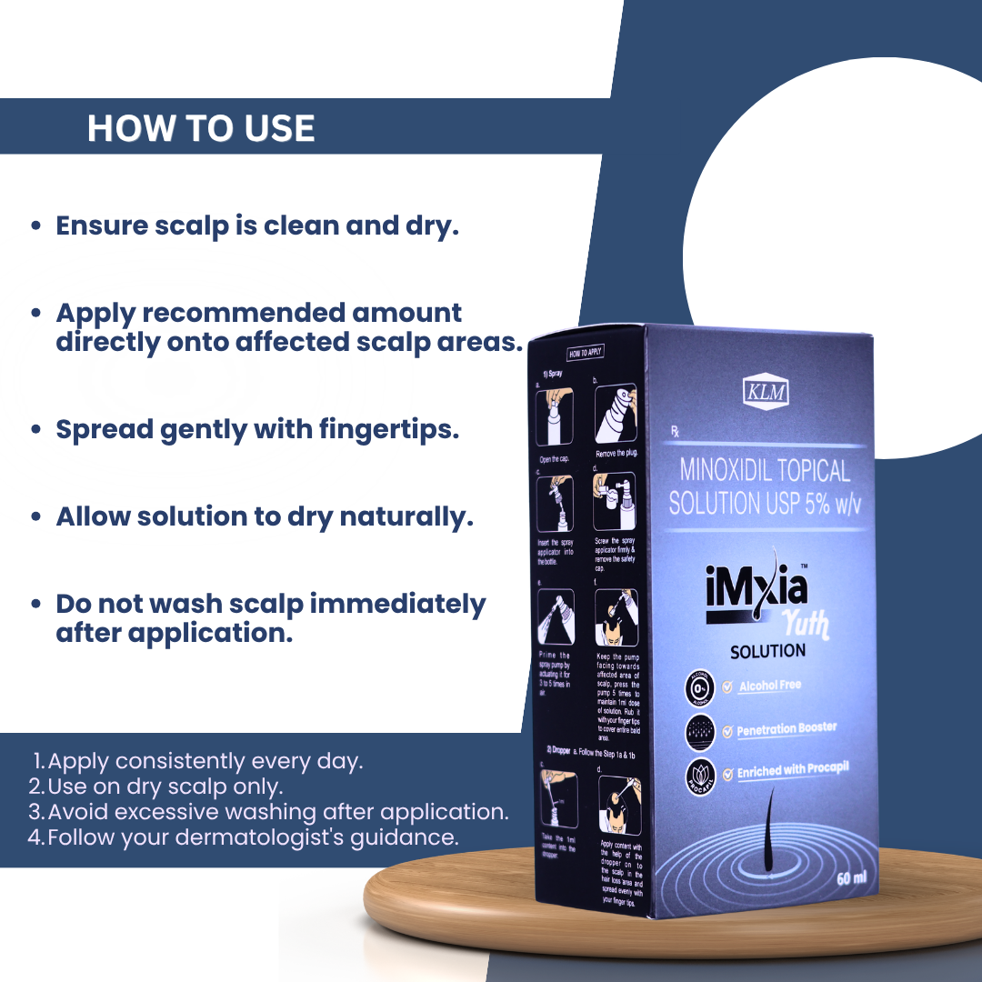 iMxia™ Yuth 5% Solution