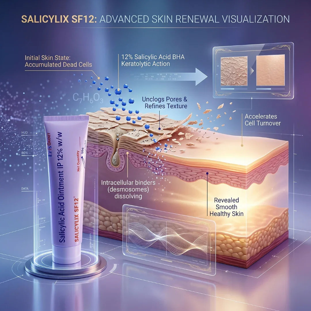 Salicylix SF 12 Ointment