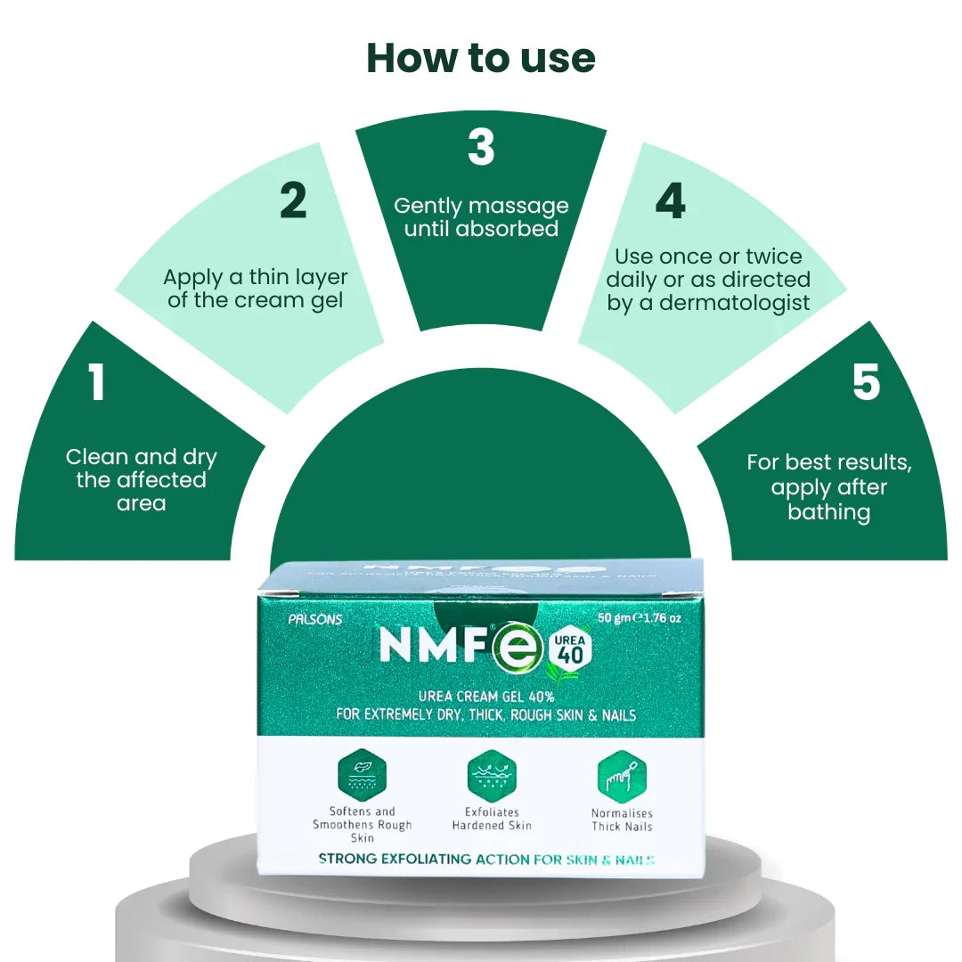 NMFe Urea 40% Cream Gel For Extremely Dry Skin & Nails