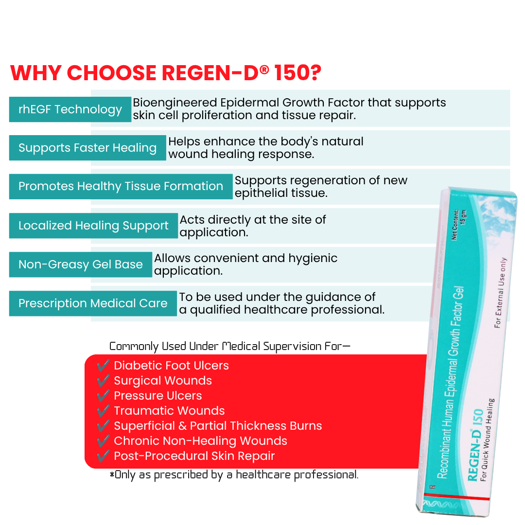 Regen-D 150 gel