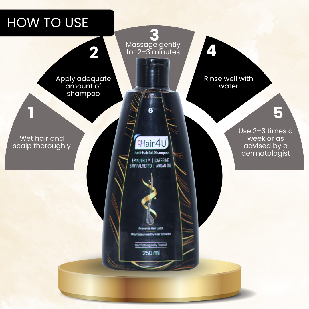 Hair 4U Anti-Hairfall Shampoo