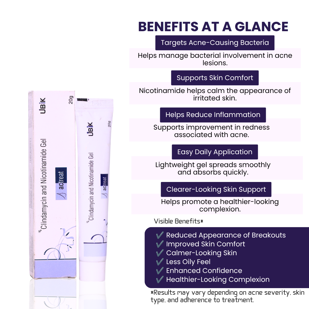 Actreat Gel 20 gm