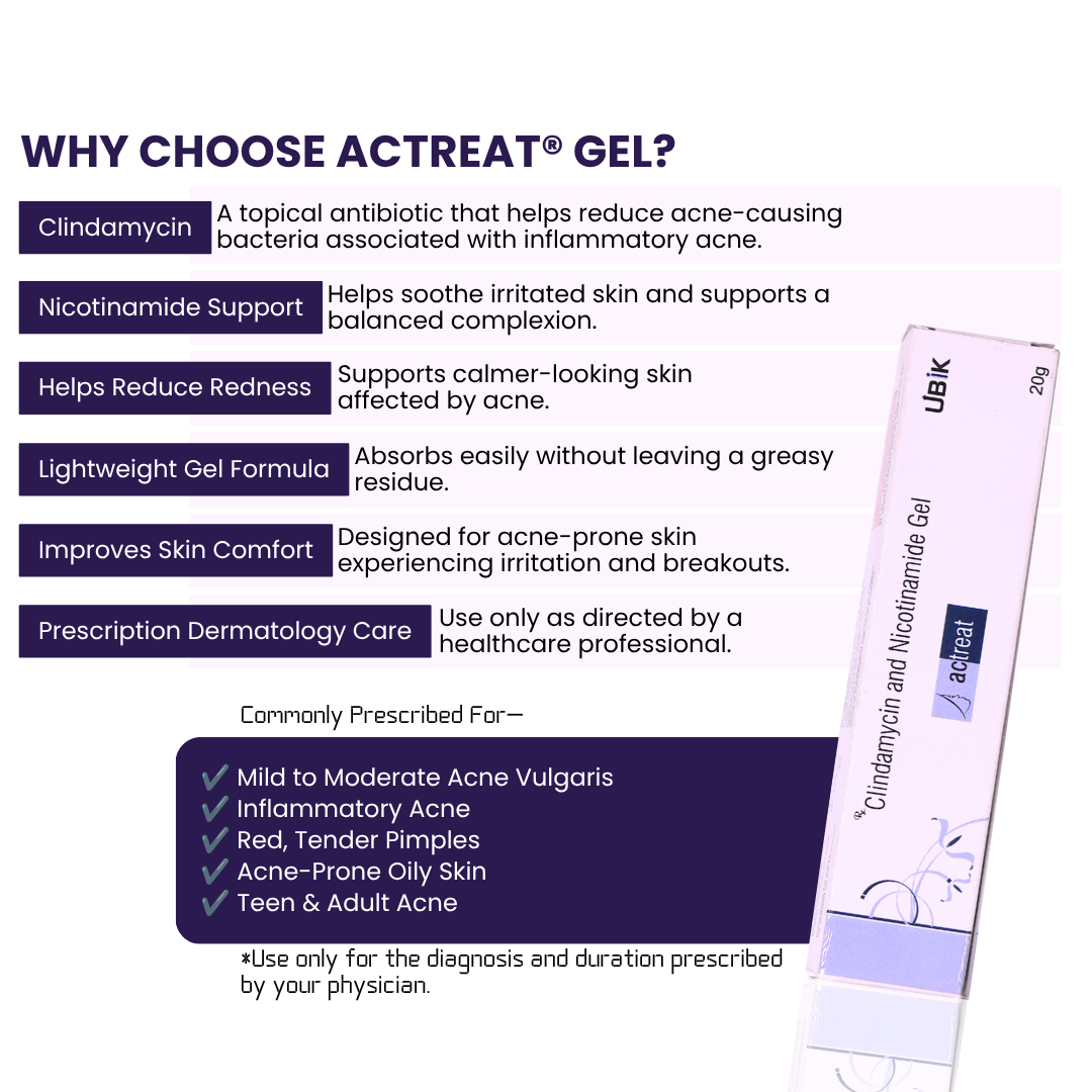 Actreat Gel 20 gm