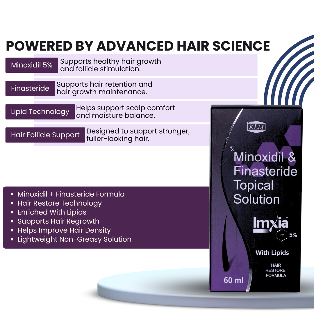 Imxia 5% Hair Restore Formula