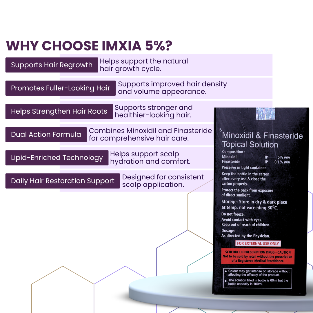 Imxia 5% Hair Restore Formula