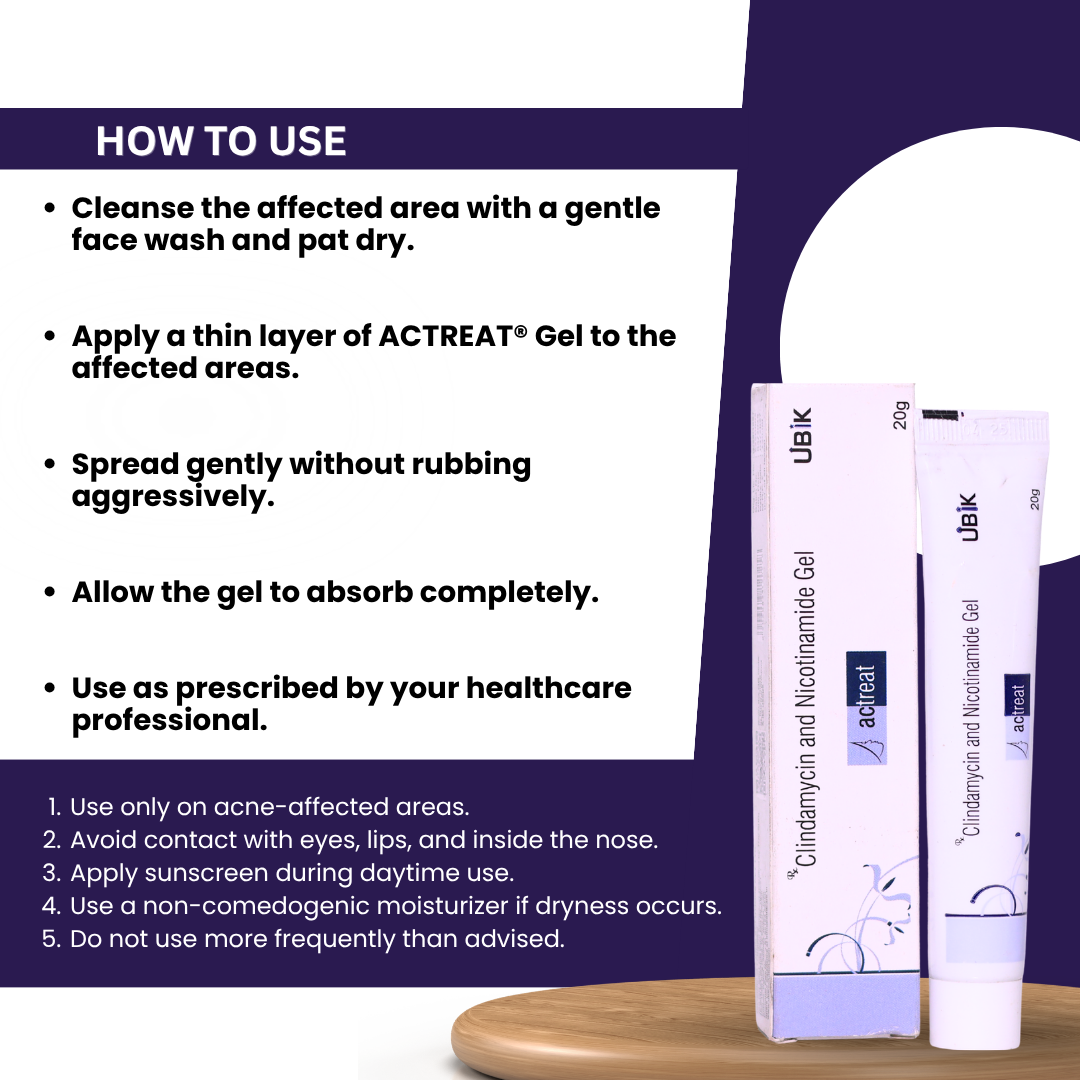 Actreat Gel 20 gm