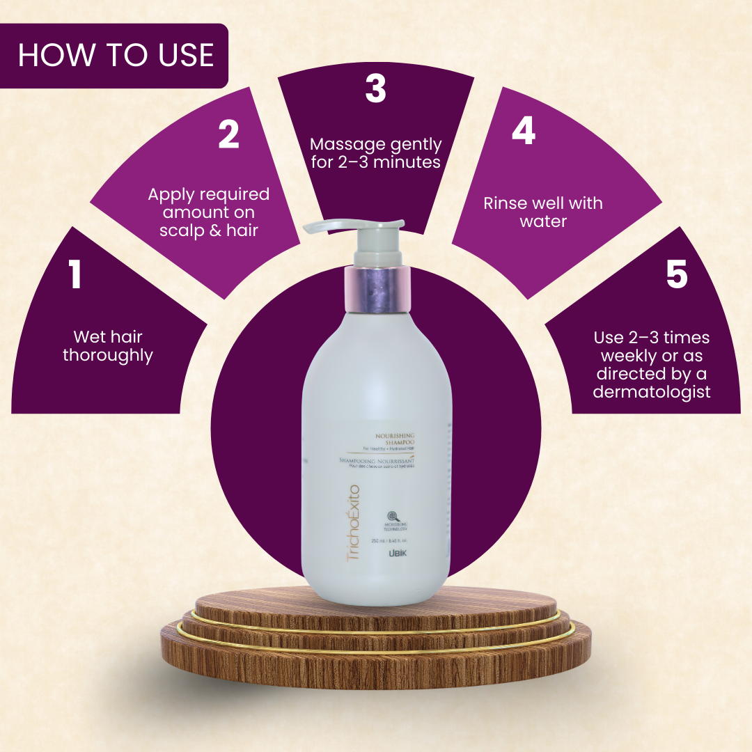 TrichoExito Nourishing Shampoo