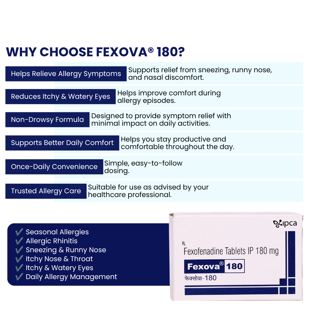 Fexova 180 Tablet