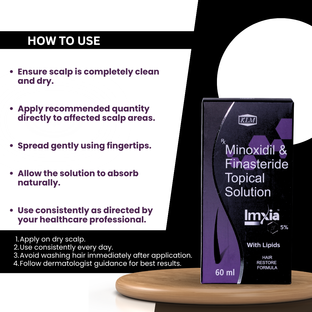 Imxia 5% Hair Restore Formula