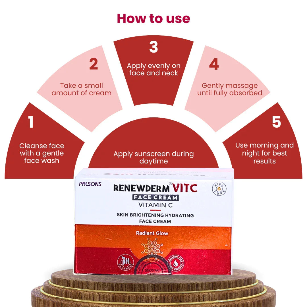 Palsons Renewderm Vit C Face Cream