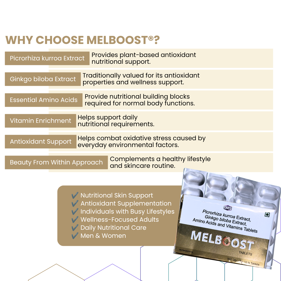 KLM MELBOOST® Tablets