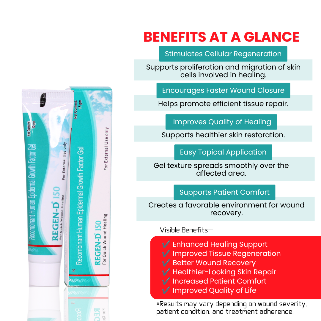 Regen-D 150 gel