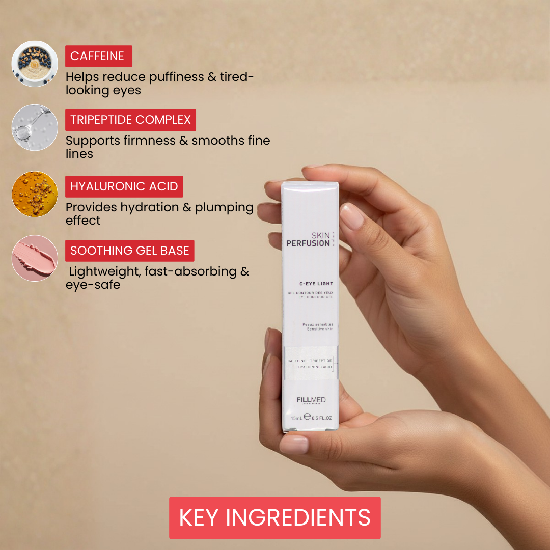 Fillmed Skin Perfusion C-Eye Light Contour Gel