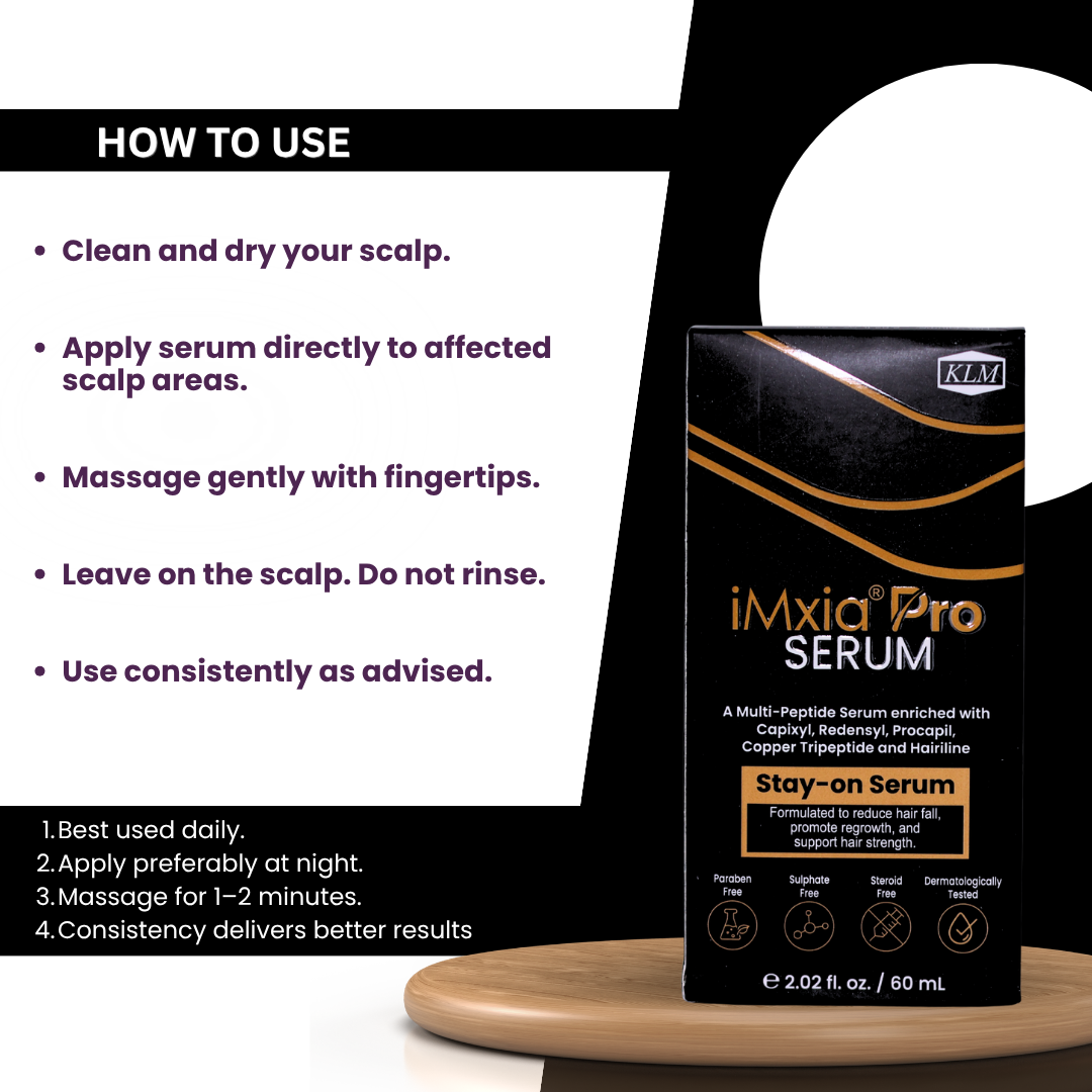 iMxia® Pro Serum