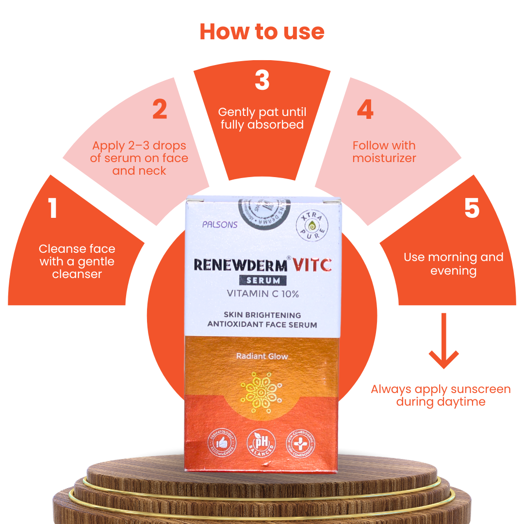 Palsons Renewderm Vit C Face Serum