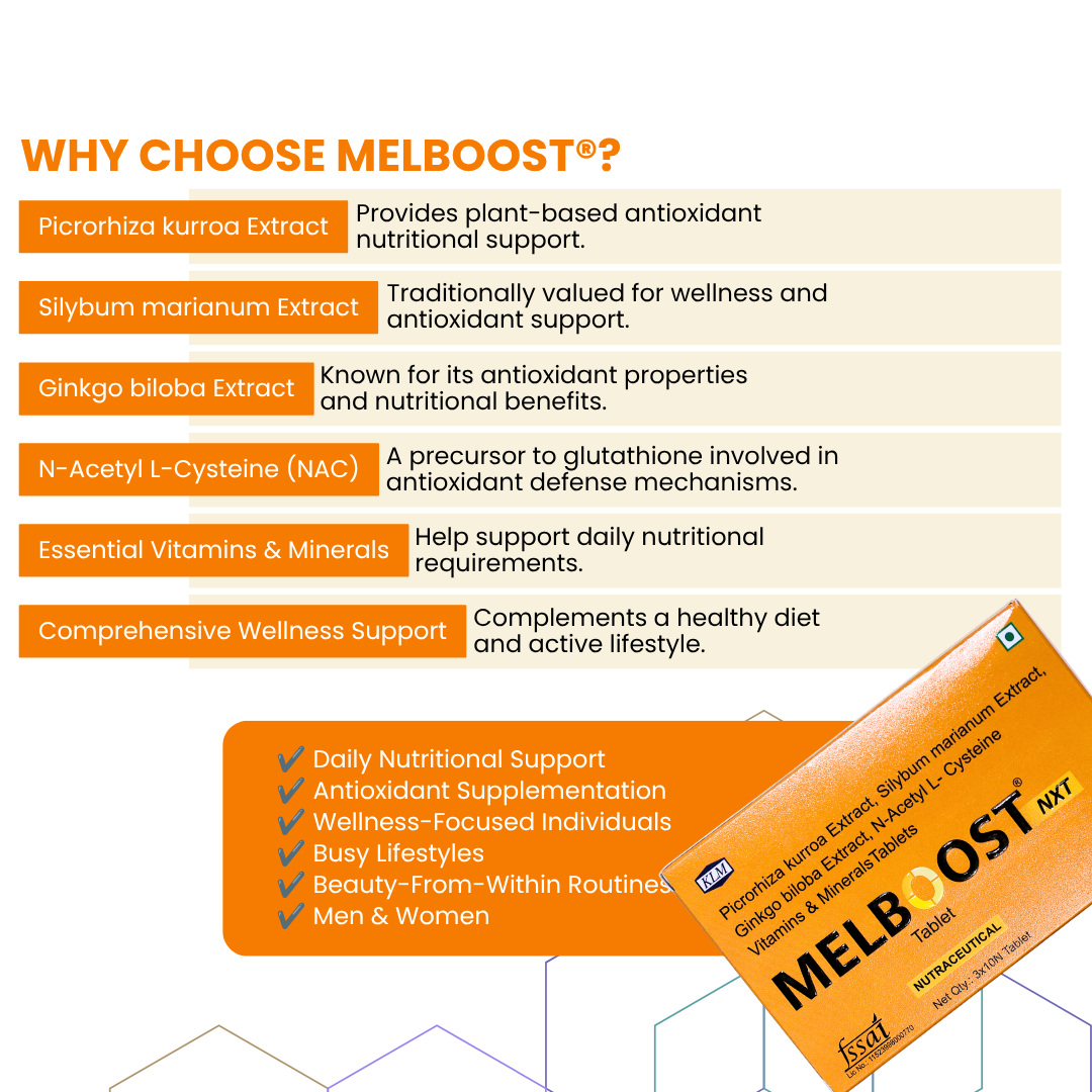 KLM MELBOOST NXT® Tablets