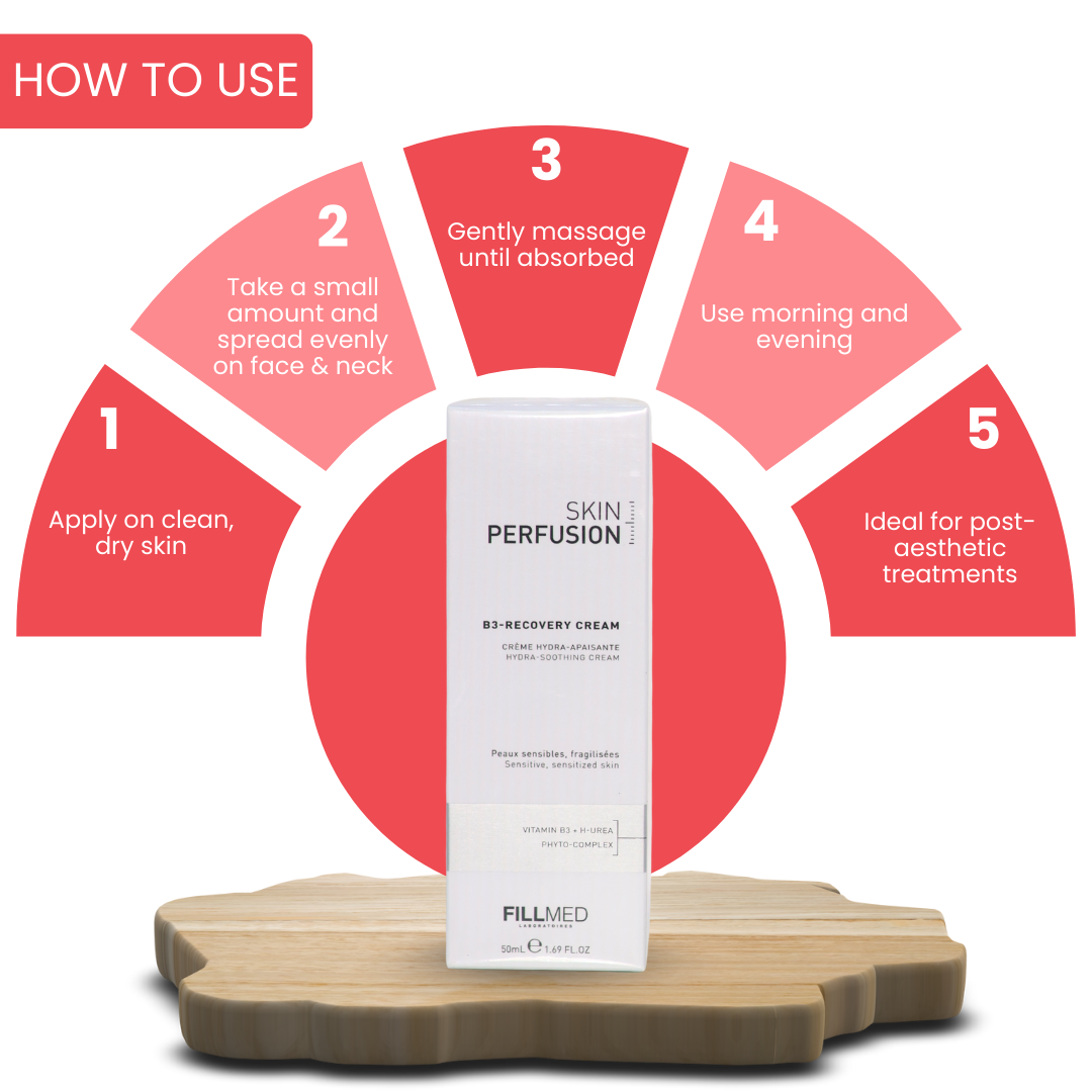 Fillmed Skin Perfusion B3-Recovery Cream