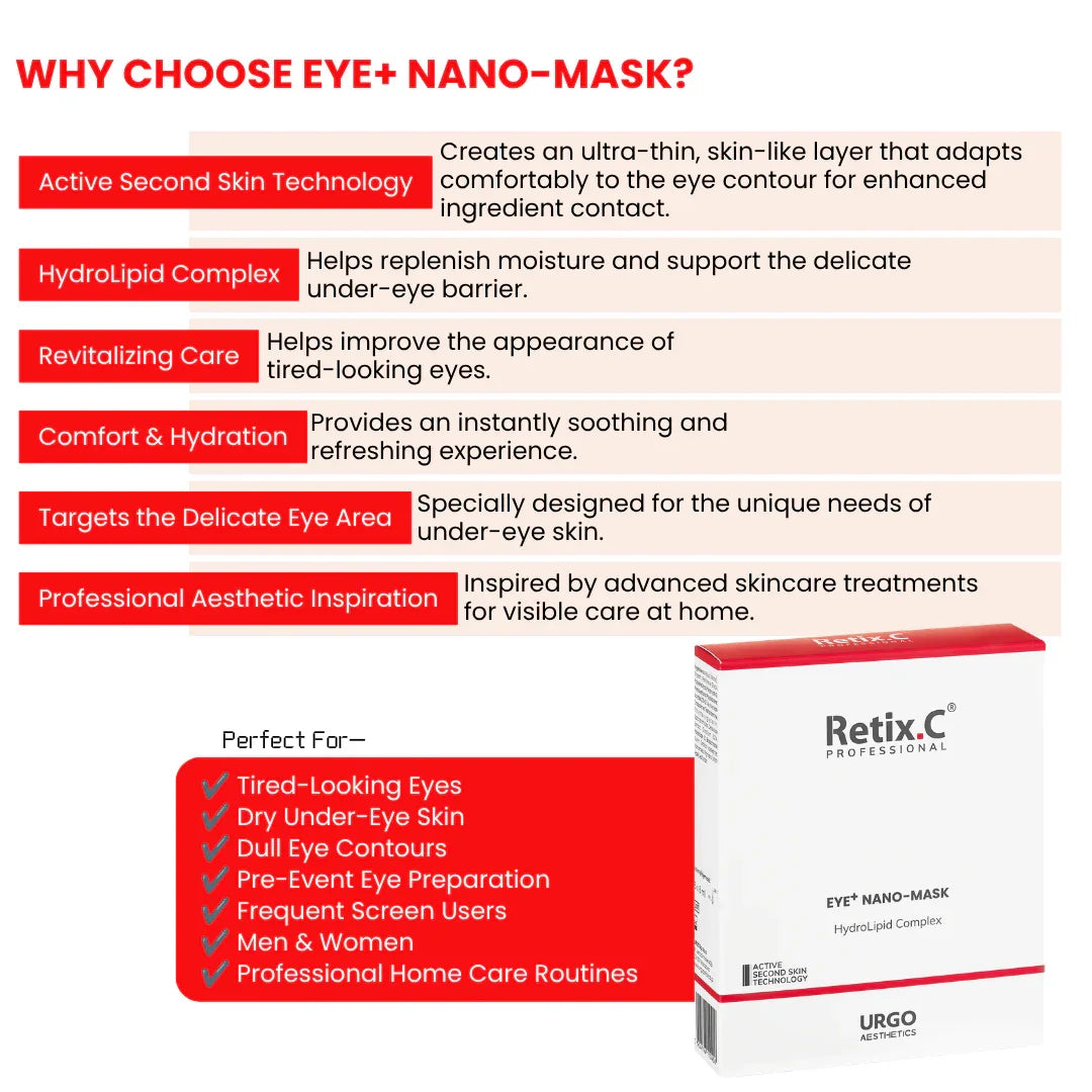 retix c eye plus nano mask - Atomic Pharmacy