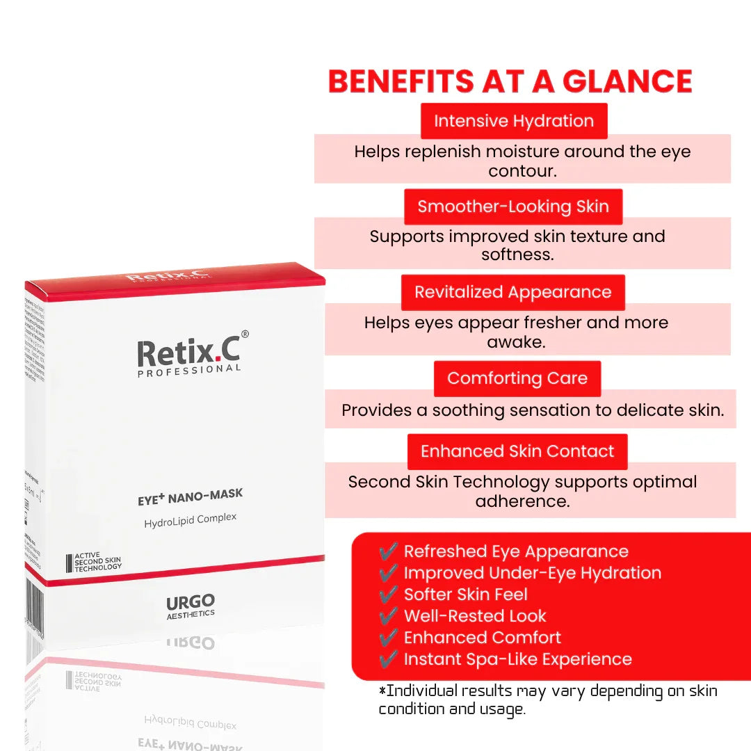 retix c eye plus nano mask - Atomic Pharmacy