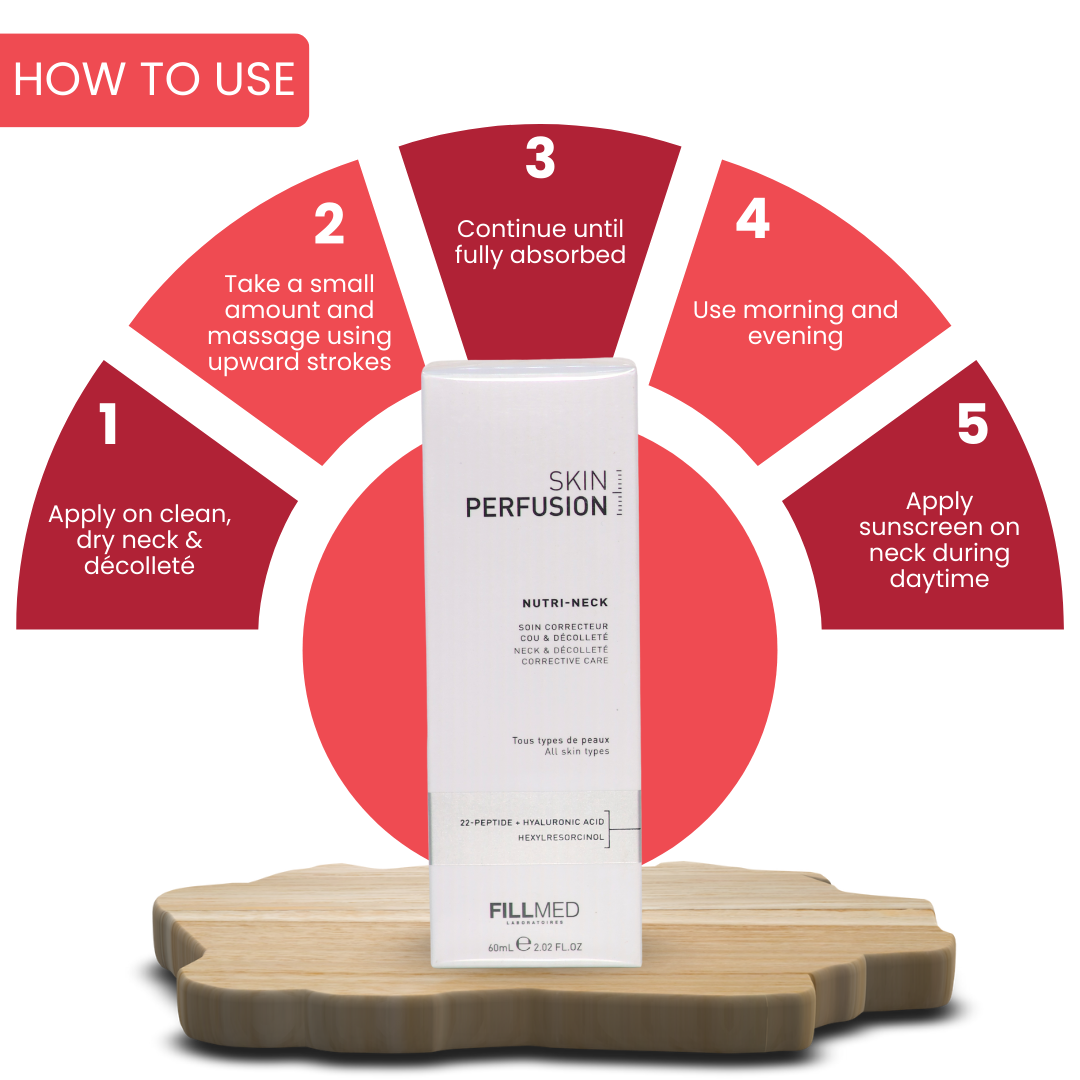 Fillmed Skin Perfusion Nutri-Neck Cream